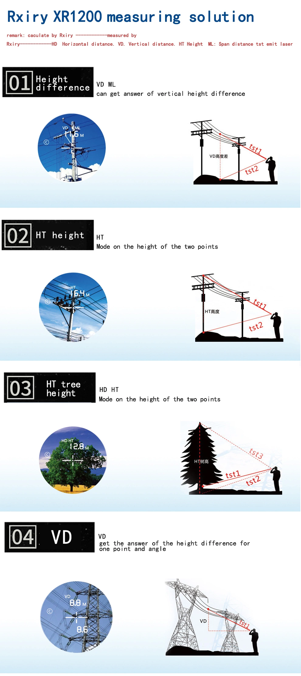 Rxiry Xr1200 1200m High Accuracy Laser Rangefinder for Industrial Horizontal Distance Slope Distance